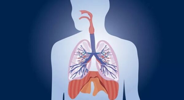 ما هو علاج كثرة التثاؤب وضيق التنفس المستمر