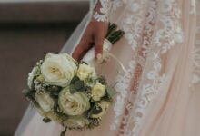 الزواج من كندية الأوراق والشروط 27 الزواج من كندية