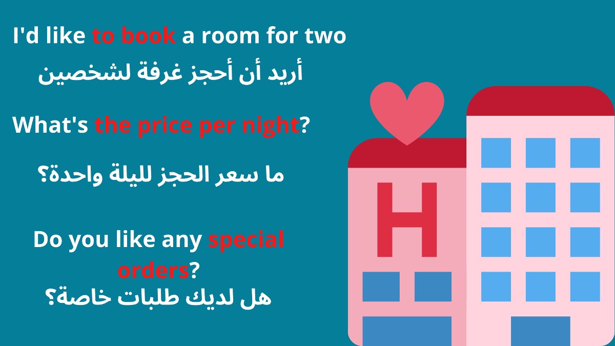 تعلم اللغه الإنجليزية أهم جمل مستخدمة في الفندق 1 اللغه الإنجليزية