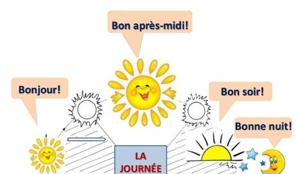 أيام الأسبوع في اللغة الفرنسية والفترات الزمنية 4 أيام الأسبوع في اللغة الفرنسية