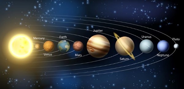 صور الكواكب واضحة ومميزة 6 كواكب المجموعة الشمسية