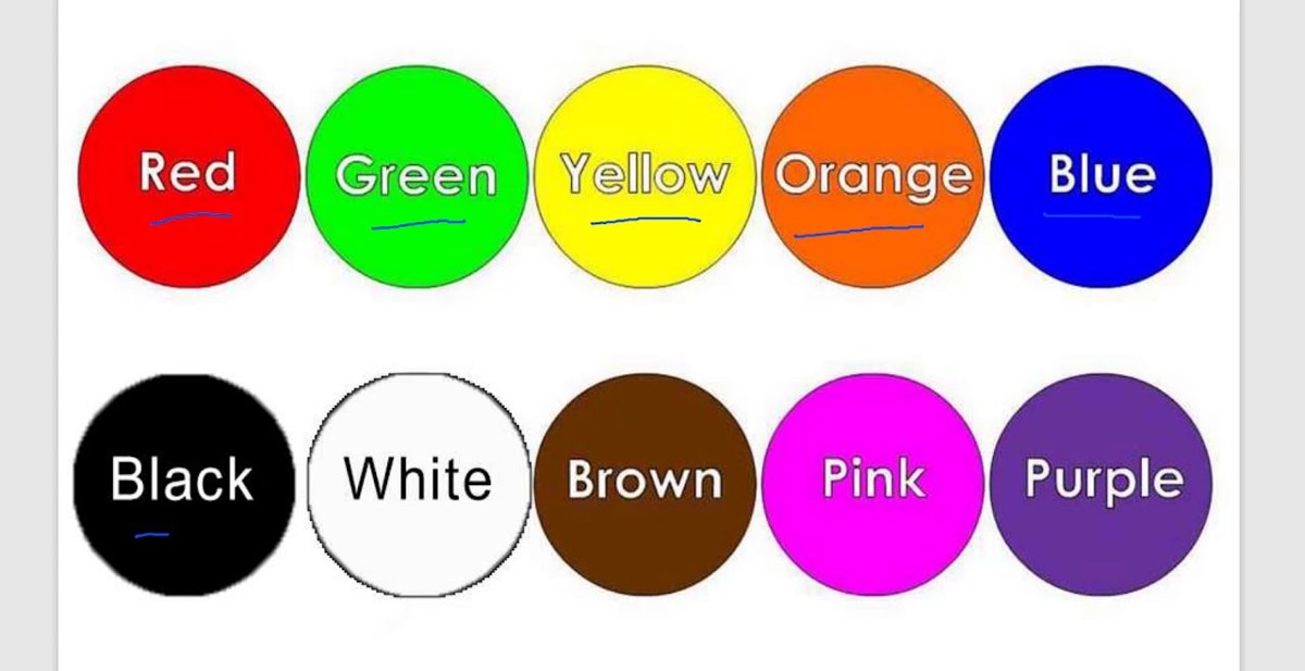 تعلم الألوان في اللغة الإنجليزية 1 الألوان في اللغة الإنجليزية