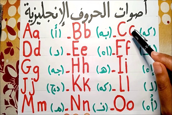 نطق حروف اللغة الانجليزية للمبتدئين وحفظها بكل سهولة 3 نطق حروف اللغة الانجليزية للمبتدئين