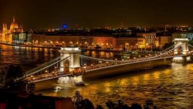الإستثمار العقاري في هنغاريا