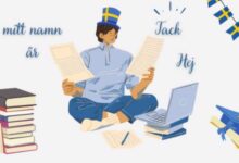 الأحرف باللغة السويدية وكيفية نطقها 6 الأحرف باللغة السويدية