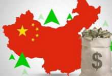 اهم طرق الاستثمار في الصين 21 الاستثمار في الصين