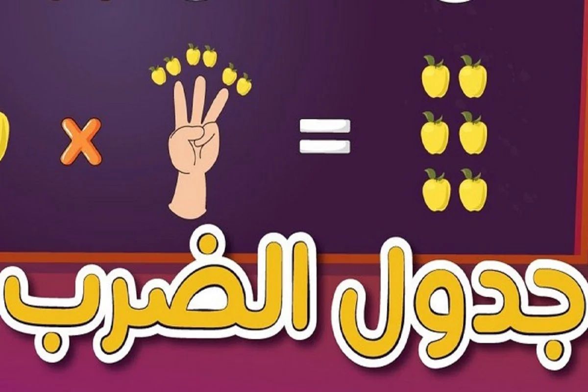 جدول الضرب كامل مكتوب وأسهل طريقة للحفظ 1 جدول الضرب كامل