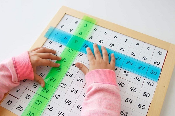 جدول الضرب كامل مكتوب وأسهل طريقة للحفظ 6 جدول الضرب كامل