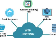 ما هو مفهوم الاستضافة وما انواعها ؟ 33 مفهوم الاستضافة