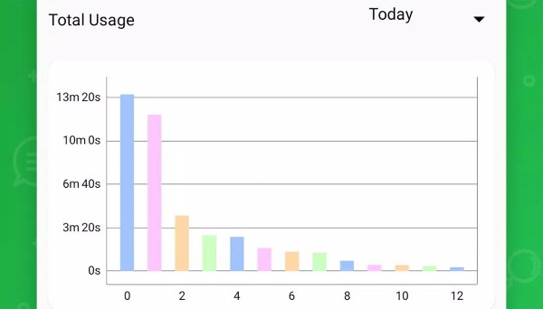 تطبيق Software update