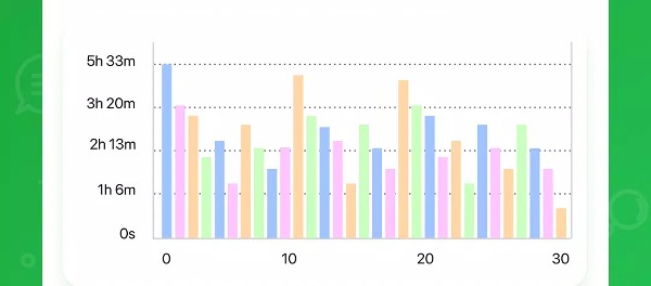 تطبيق Software update