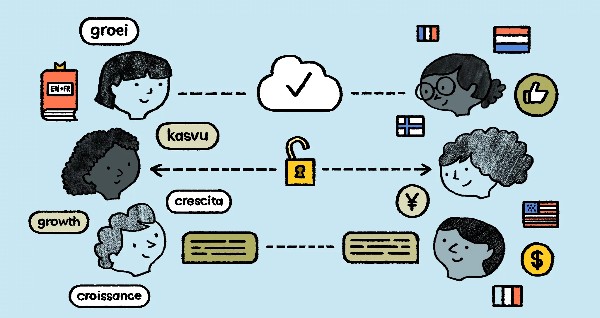 تطبيق Google Translate