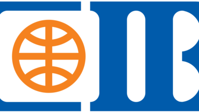 البنك التجاري الدولي CIB