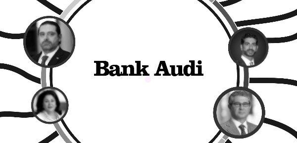 بنك عودة للخدمات المالية والمصرفية 4 بنك عودة للخدمات المالية