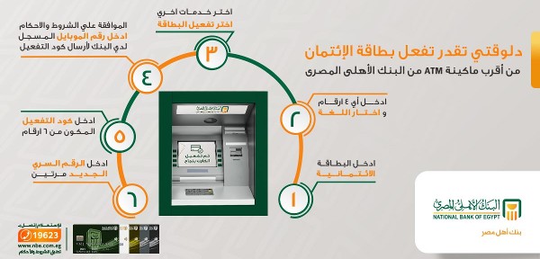 رقم خدمة عملاء البنك الأهلي المصري واهم الميزات 4 خدمة عملاء البنك الأهلي المصري
